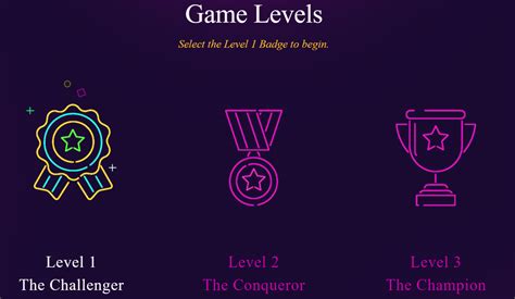 Image result for Three Principles of Universal Design Learning