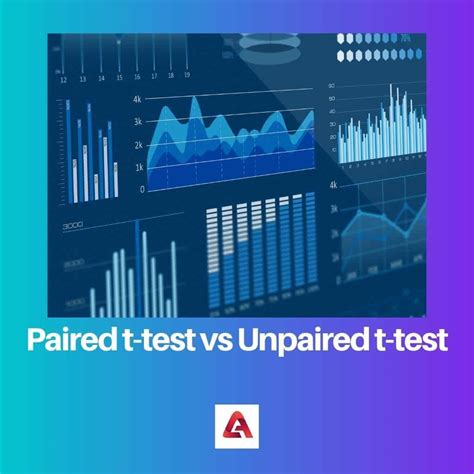 Paired vs Unpaired T-Test: Difference and Comparison
