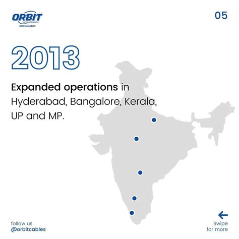 Orbit Electric: Quality Electrical Products & Solutions