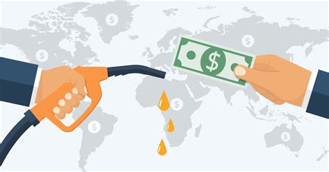 Petrol Index 2022: how many litres of petrol can you buy for an average ...