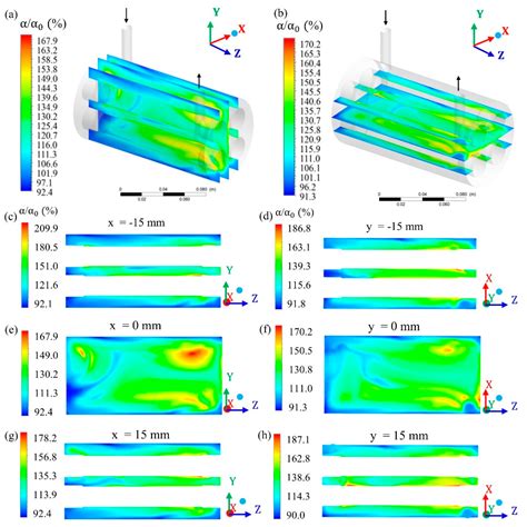 A New Design of Tubular Ceramic Membrane Module for Oily Water ...