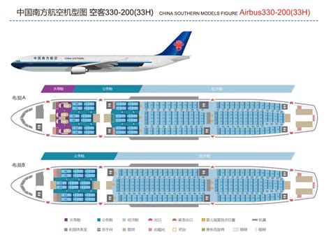 中国南方航空飞机票-价格:3元-se94981435-飞机/航空票-零售-7788收藏__收藏热线