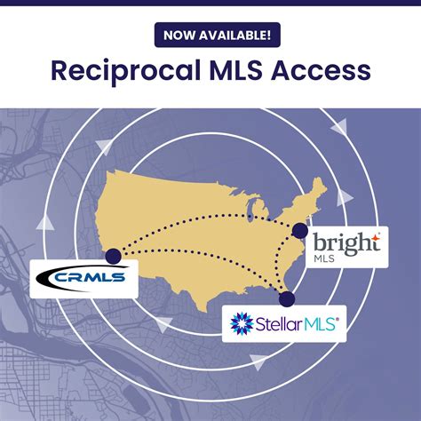 Stellar MLS Announces Reciprocal MLS Access Collaboration with ...