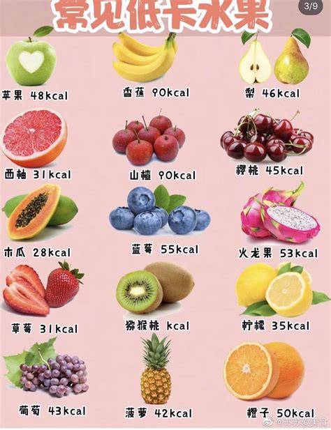 减脂期能吃什么水果 ，减肥期间水果怎么吃？ - 知乎