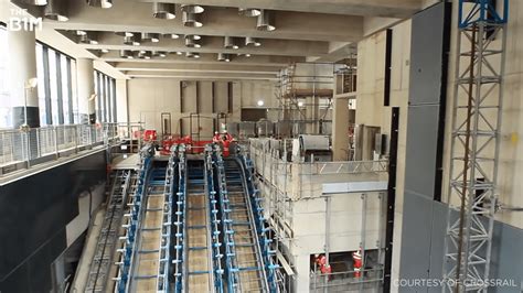 Projects around the World 的图像结果