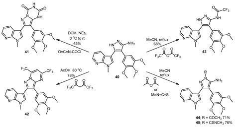 Synthesis and Antiproliferative Activity of Novel Heterocyclic Indole ...