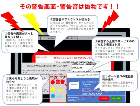 Image result for Task Maps