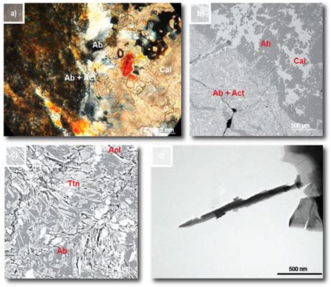 Multi-Analytical Approach for Asbestos Minerals and Their Non ...