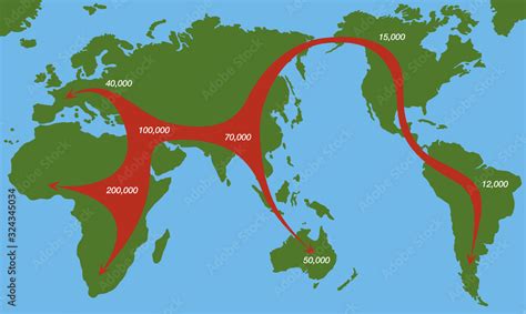 Human Migration Chart 的图像结果