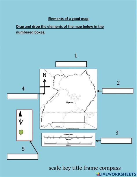 Basic Elements of a Map 的图像结果