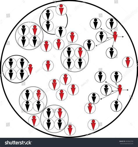 Community Partnership Network 的图像结果