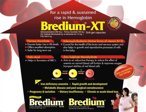 Best pcd pharma company in Madhya Pradesh | BMW Pharmaco