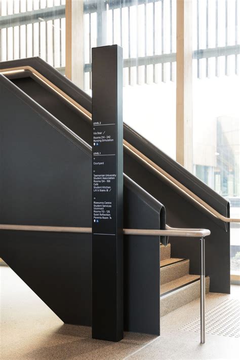 Wayfinding 的图像结果