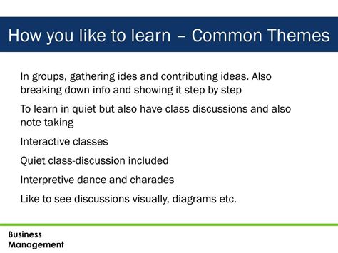 Image result for Polc Management Functions
