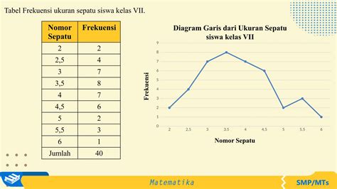 Image result for First 5 Triangular Numbers