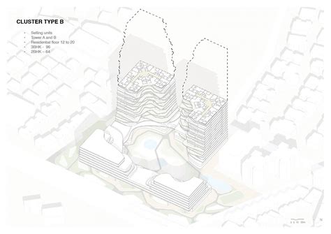 THE CONTOUR LAND | CEPT - Portfolio