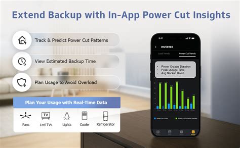 V-Guard Smart Inverter & Battery Combo