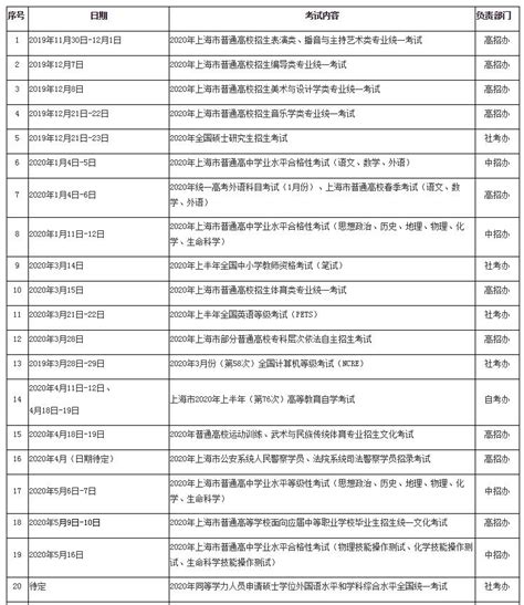 江苏2020年10月自考时间为：10月17日、18日（预估！）-江苏省自考时间安排日程表-江苏自考网