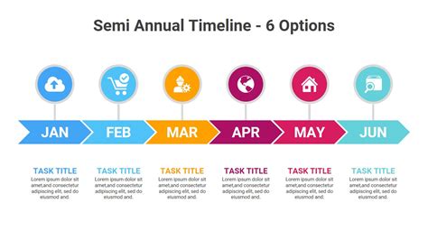 Timeline Visualization 的图像结果