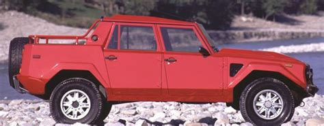 Lamborghini LM   Infos, Preise, Alternativen   AutoScout24