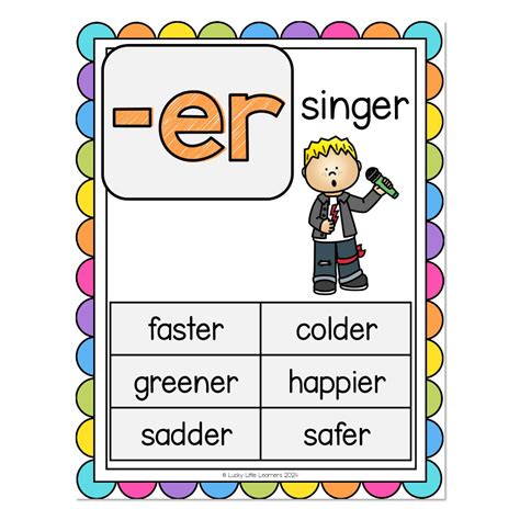 Phonics Posters - Suffix -ER - Lucky Little Learners