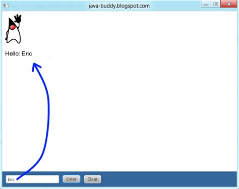 Image result for Java Webview