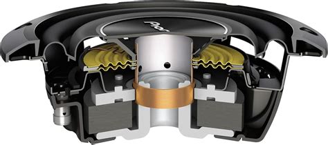 Buy Pioneer 8 Slim 700W 2 OHM SUBWOOFER Online India | Ubuy