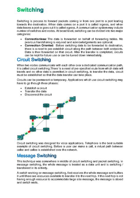 Types of Switching: Connectionless vs Connection Oriented Explained ...