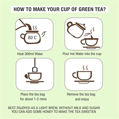 Alo Frut Green Tea Pure & natural 25 Tea Bags Pack of (3) – Axiom ...