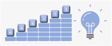 Information Management Examples 的图像结果
