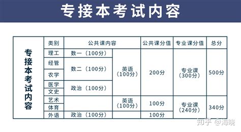 2021河北邯郸中考分数线是多少