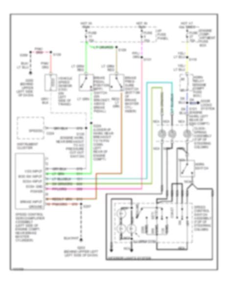 Image result for Some Basic Command of Linux