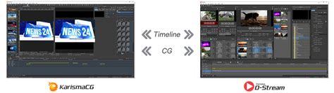 Linear Video Editing 的图像结果