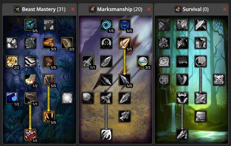 Wow Classic Hunter Talent Build Guide Best Builds For Leveling ...