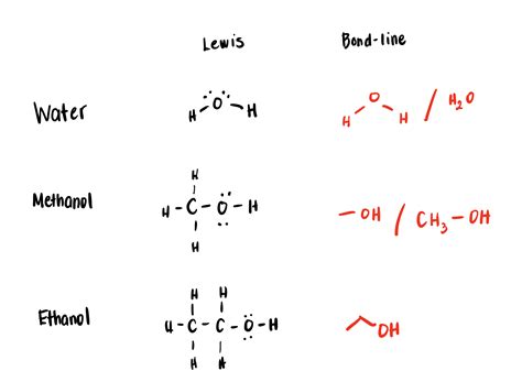 [Solved] I need the bond line formula of water , methanol and ethanol I ...