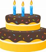 Image result for Emoji Birthday Party Cake