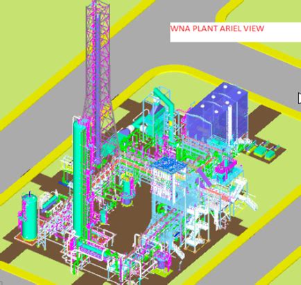 Axis Consultancy | Project