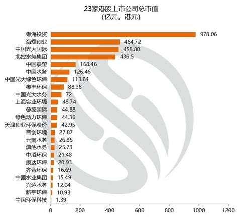 2019公司排行榜_7中国公司入围财富最受赞赏榜 手机新浪网(2)_中国排行网