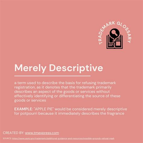 Trademark Description Example 的图像结果