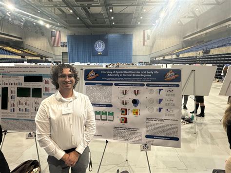 The Human Biology Major – at the University of California, Irvine