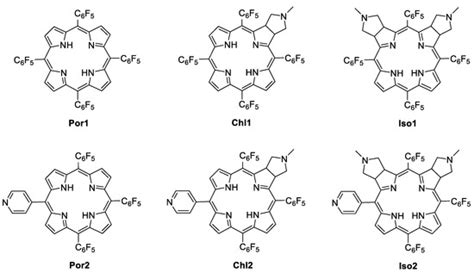 A Comparative Evaluation of the Photosensitizing Efficiency of ...