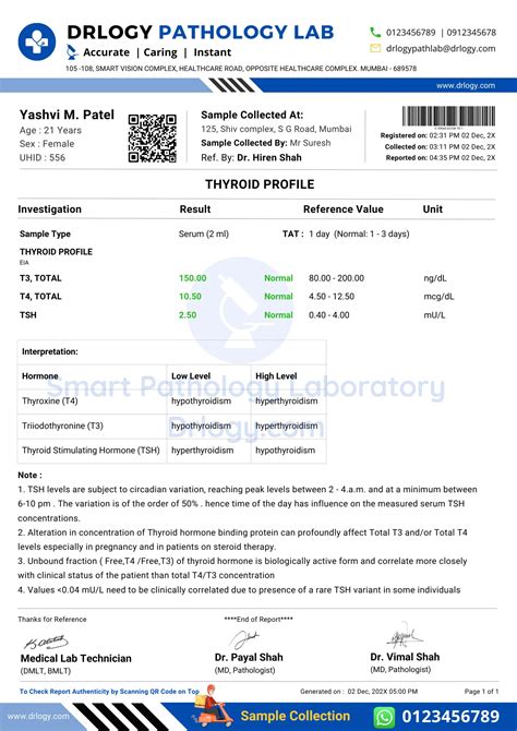 Thyroid Panel Test: Price, Normal Range and Results | Drlogy