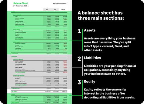 Micro Entity Balance Sheet Excel Template