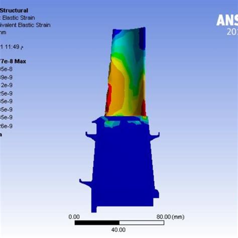 Elastic Strain 的图像结果