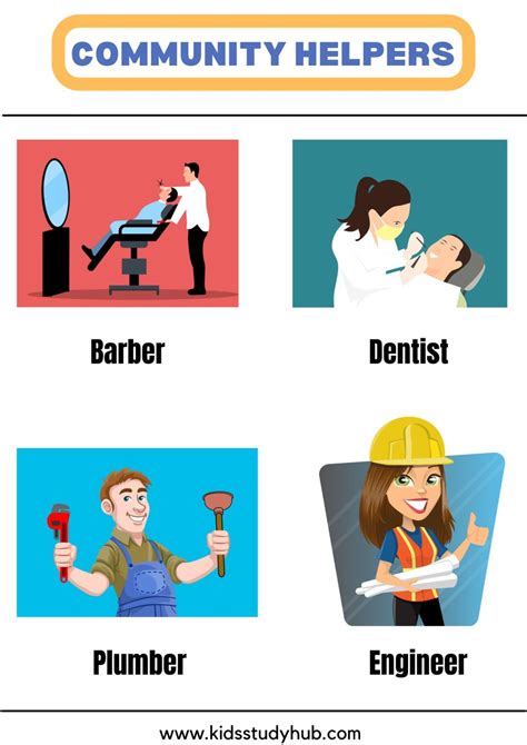 Community Helper 的图像结果