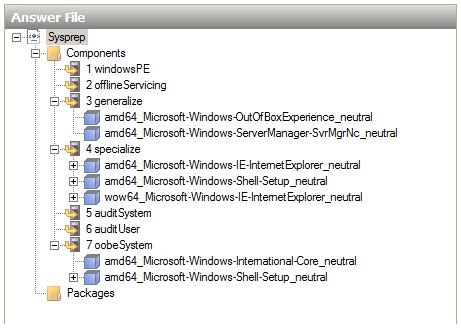 Image result for Windows System Image Manager Guide