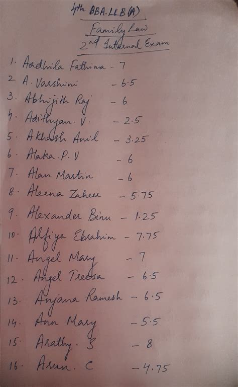 Adobe Scan 29 Oct 2023 - Notes - 1t~ BSA. LU, v?) r~~- 2'11 ~~ I · 4 ...