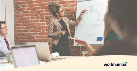 HR Strategy Examples 的图像结果