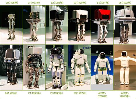 Asimo Evolution 的图像结果