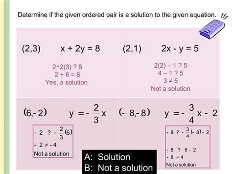 Image result for Cartesian Coordinate Plane Examples